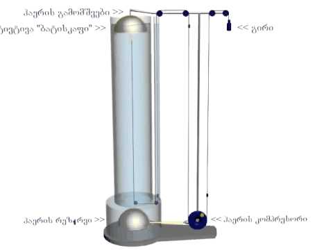 Gravity engine - გრავიტაციული ძრავი